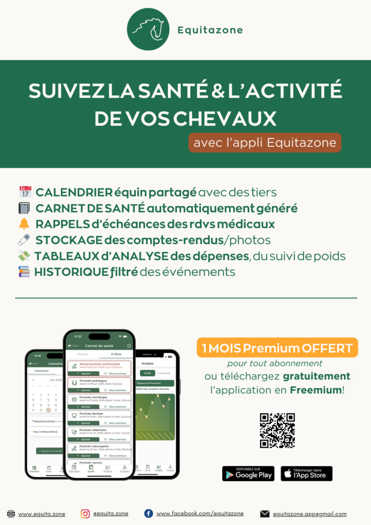 Comment fonctionne Equitazone? appli pour propriétaires de chevaux